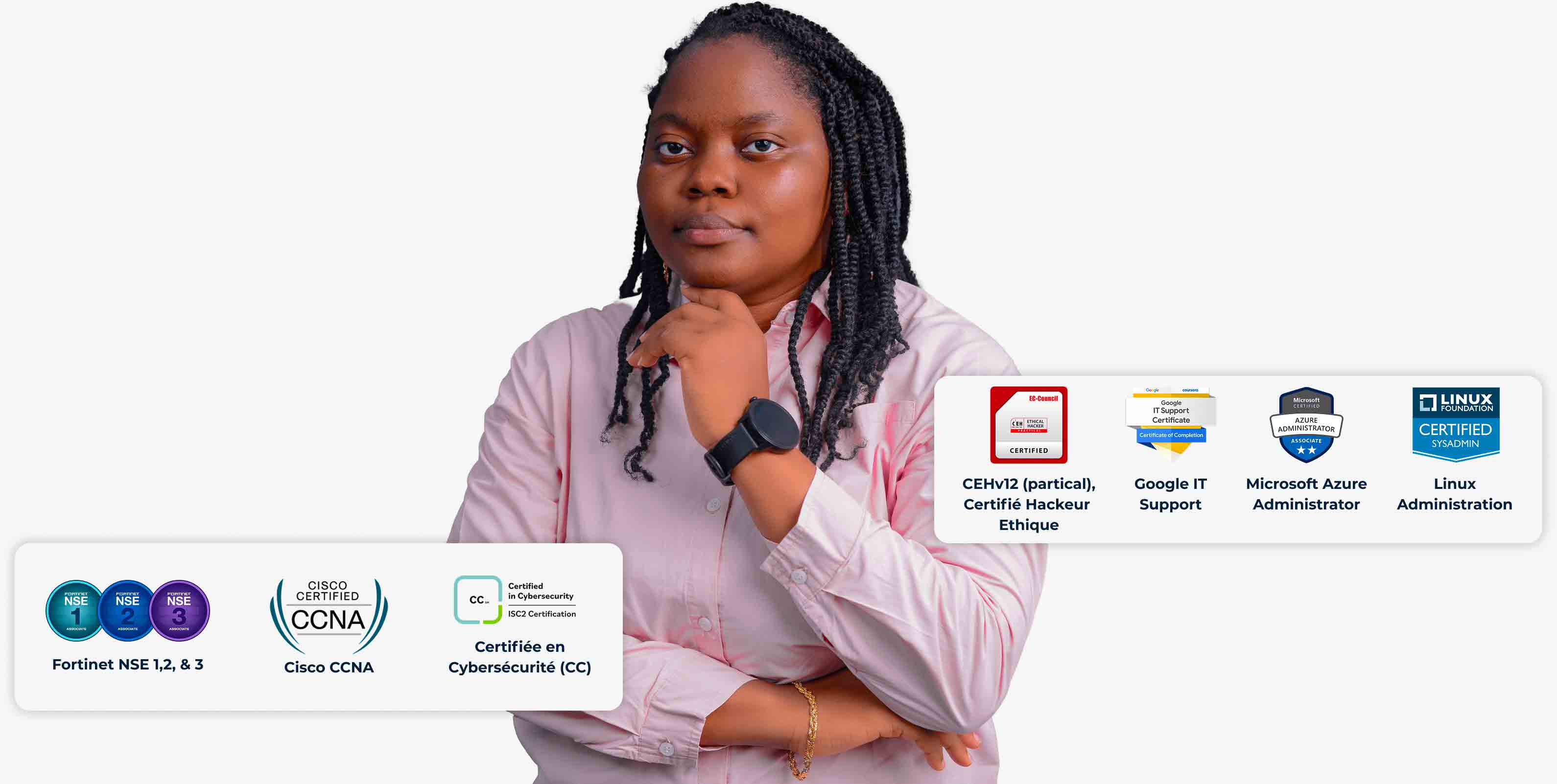 image de fabiola avec ces certifications